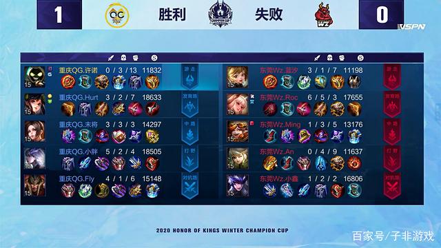 通过不断的 通过不断的