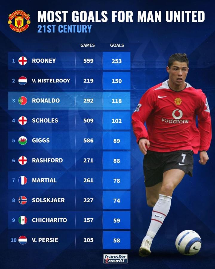 完美诠释 完美诠释