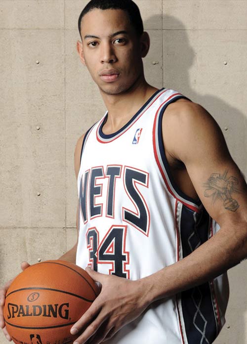 优先级排序 优先级排序