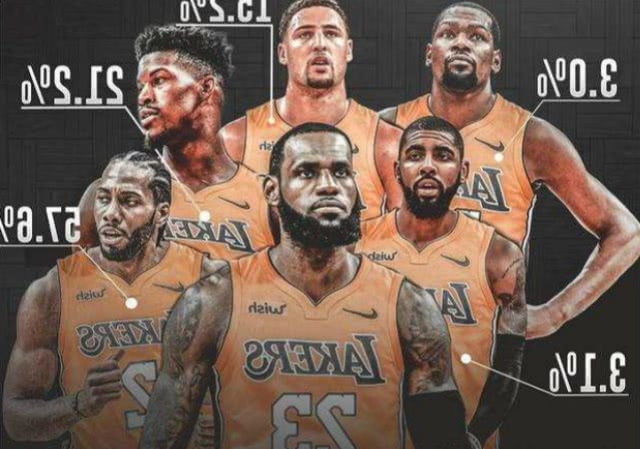 若转牌带来 若转牌带来