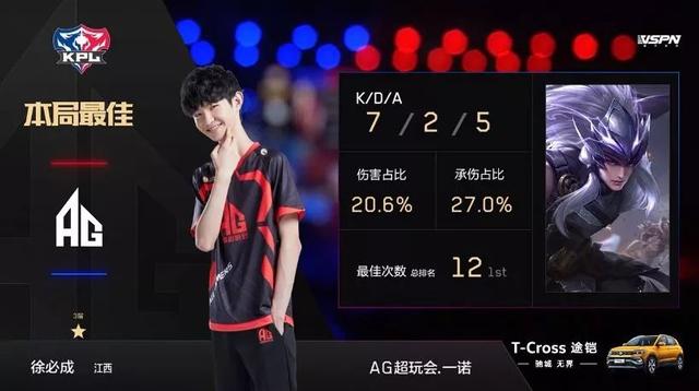 高位手递手